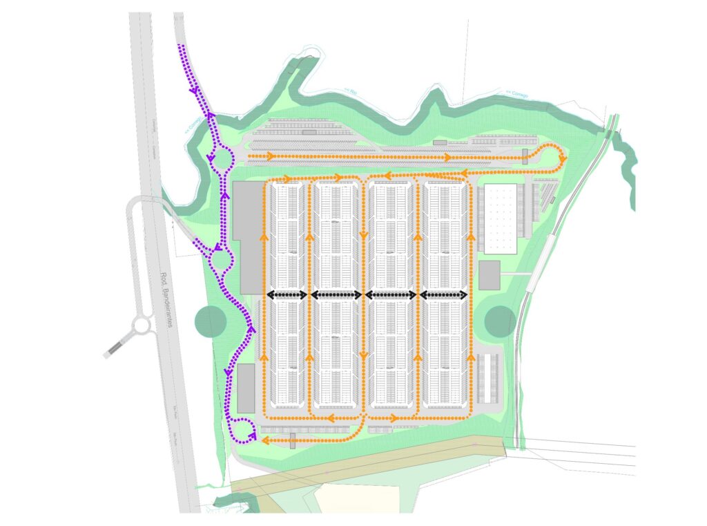 Estudo de Viabilidade: Projeto Nesp São Paulo